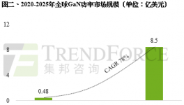 售价15.86万元起，2024款上汽大众途岳上市，配置调整